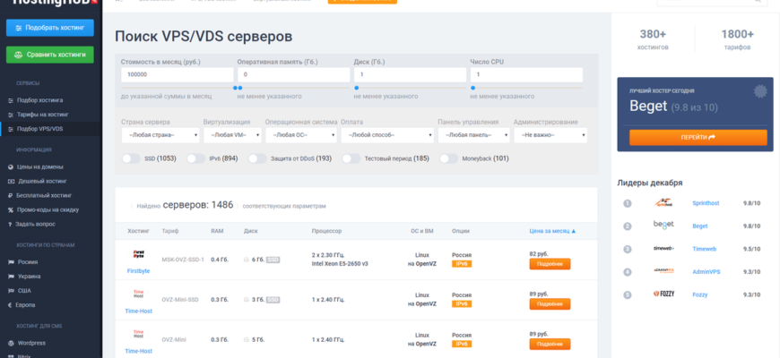 10 лучших хостингов c выделенным сервером 2022 по отзывам и тестам - Hostings.info