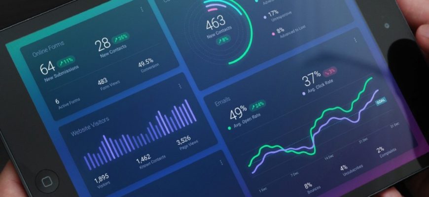 Простой бесплатный DashBoard с помощью http сервиса