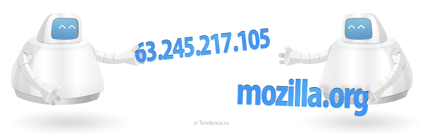 Ptr запись домена отправителя и обратного доменного имени (reverse DNS) и их место на почтовом сервере