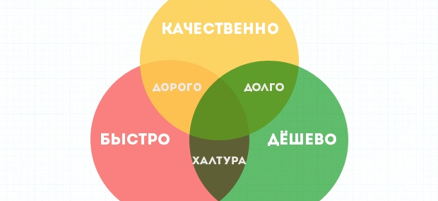 Бесплатный аналог anydesk